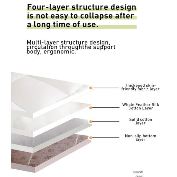 Portable Bed Mattress Comfortable Soft Single And Double Person Folding Mattress On Floor Good Ventilation Silen 5 Experience comfort on the go with this portable folding mattress. Designed for single or double use, it offers a soft surface for sleeping and good ventilation for a restful night's sleep.